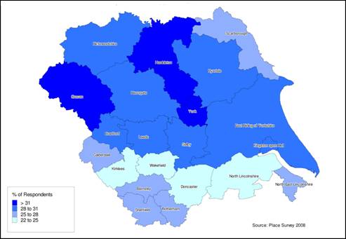 Figure 3: Extent of influence over local decision-making