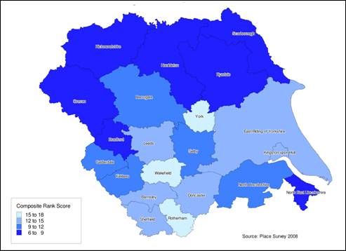 Figure 4: Formal Involvement in Local Groups