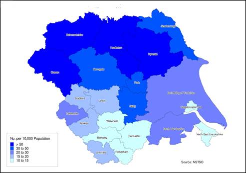 Figure 7: Relative Scale of the Third Sector