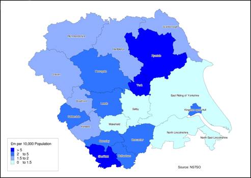 Figure 8: Relative size of Third Sector income